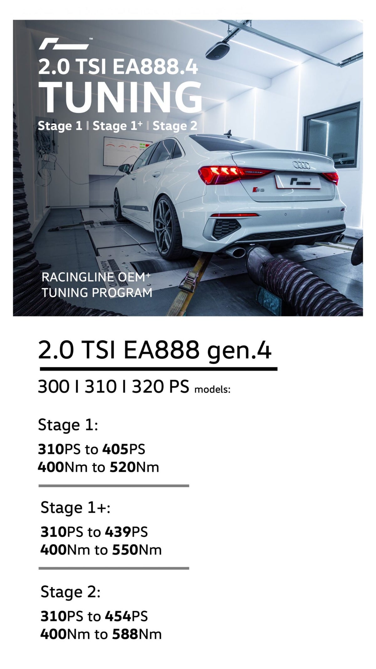 Racingline OEM+ Performance ECU Software – 2.0 TSI EA888.4 Continental Turbo – MK8 R, 8Y S3, Tiguan R, T-Roc R, Arteon R, Formentor/Leon VZx, Ateca