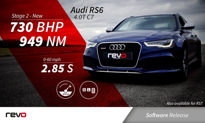 REVO TUNING - Audi RS6 4.0 TFSI STAGE 1 - On The Run Motorsports